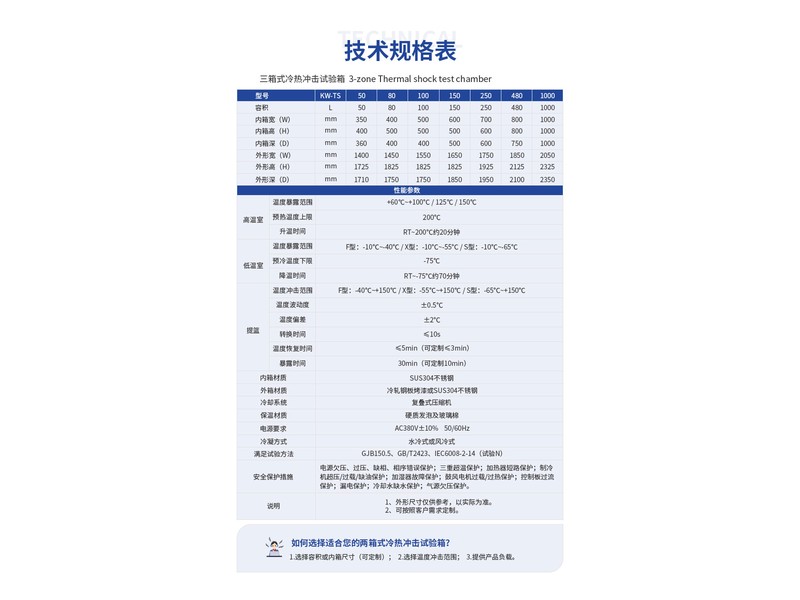 三箱式冷热冲击试验箱