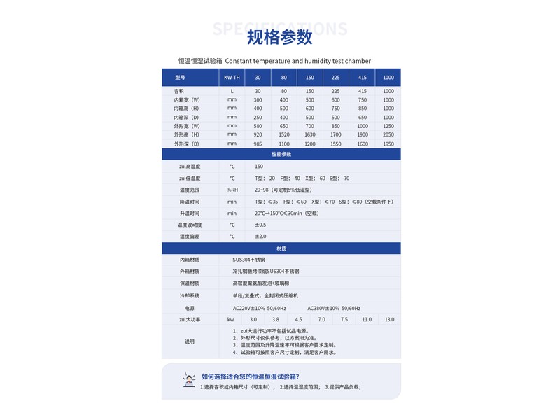 恒温恒湿试验箱