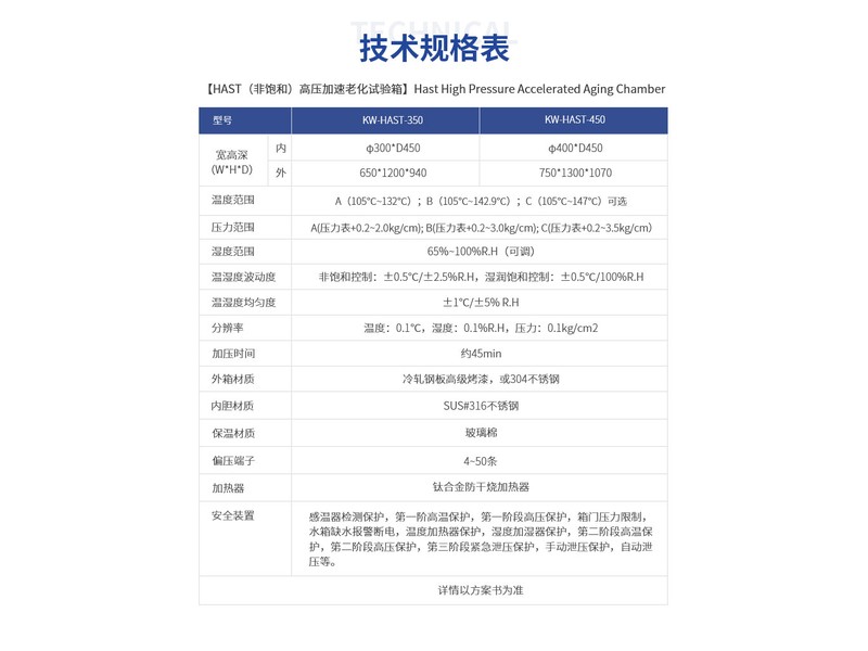 HAST(非饱和）高压加速老化试验箱