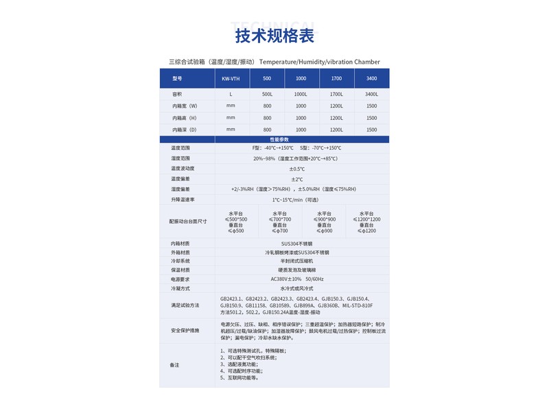 三综合试验箱